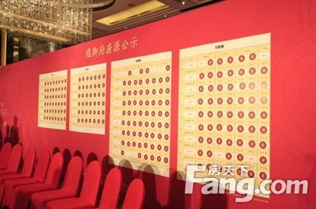 琨御府开盘当日盛销24亿 创北京市场开盘当天最高销售纪录