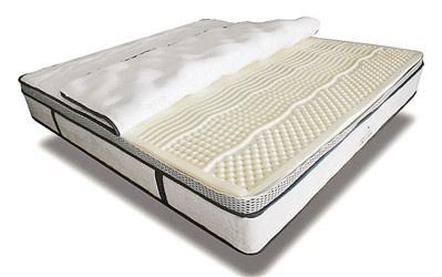 床垫内部构造直接影响其舒适度，专业品牌通常可以提供“解剖”样板