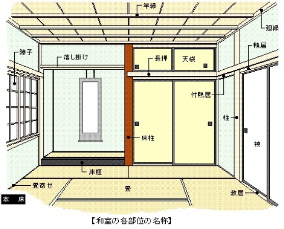 日本传统房屋平面图图片