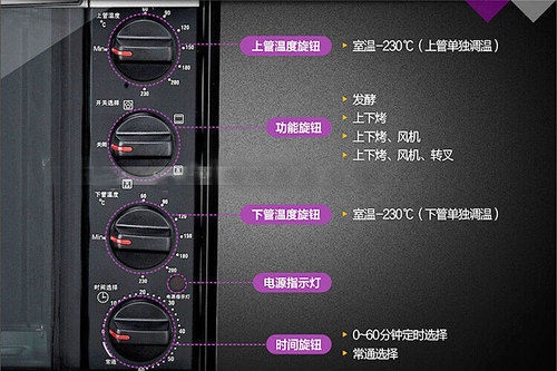 引领舌尖上的烘培美味 长帝30GS电烤箱热卖 