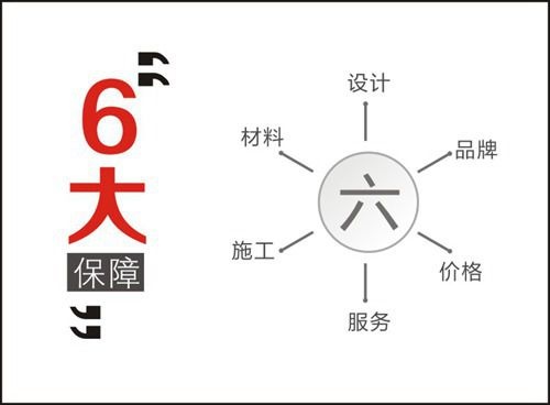 峰上大宅疯狂品牌周 12类家居产品联袂献礼疯狂让利