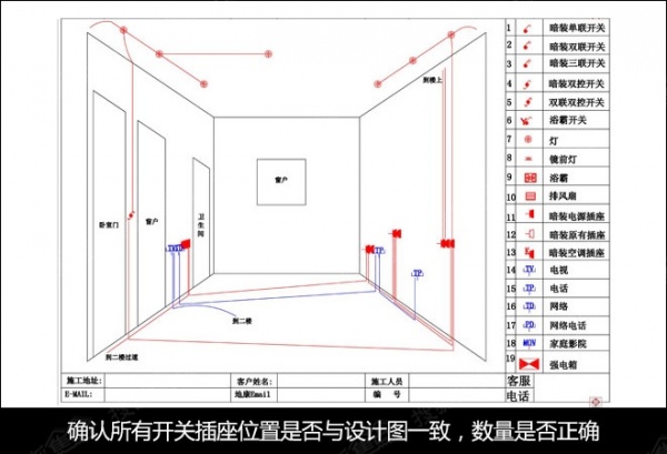 室内装修设计电线排布图解