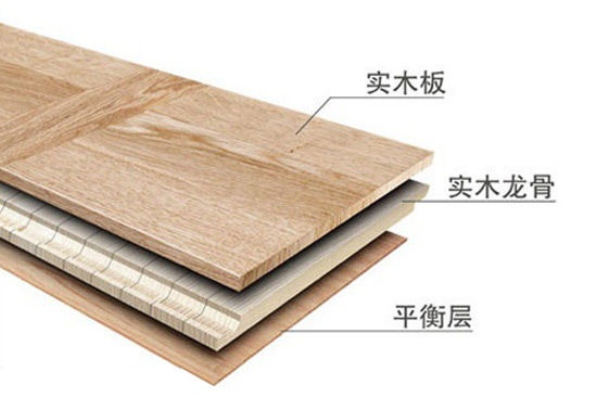 地面材料之争：实木地板VS软木地板