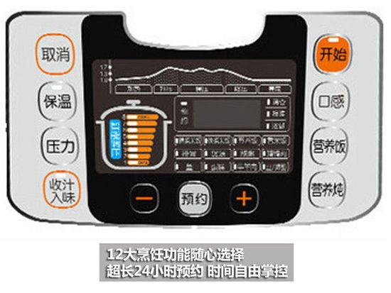 八段智能调压 九阳JYY-50FS80电压力锅热卖 