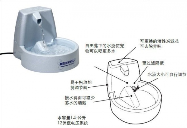 喝：Drinkwell经典型活氧喷泉饮水机