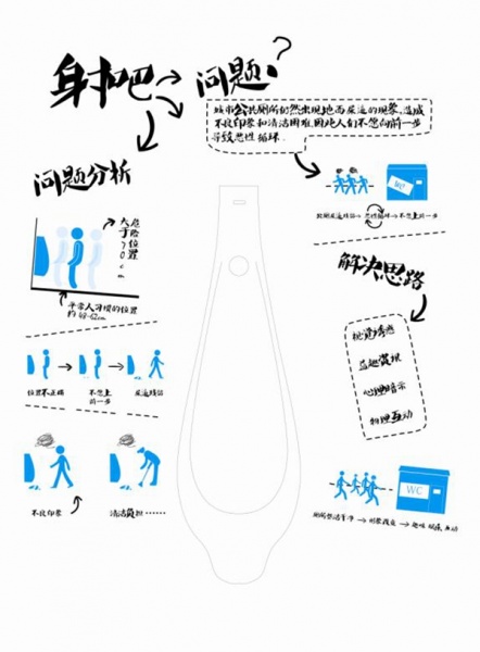 “七+5”公益设计丨石川：上厕所也可以很有趣