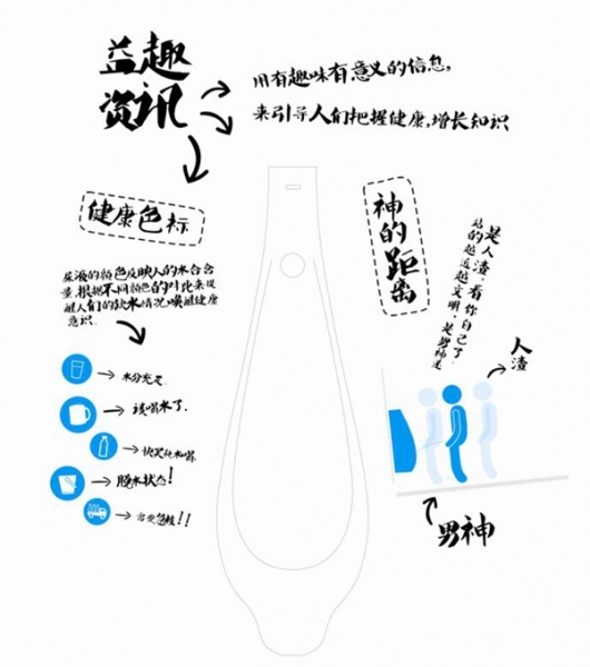 “七+5”公益设计丨石川：上厕所也可以很有趣