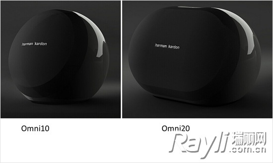 无线HD音响系统(Omni 10、20)