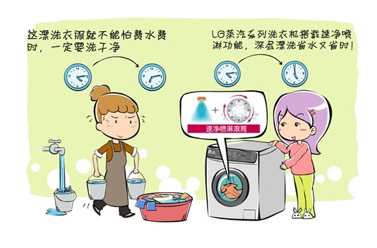 蒸服洗衣新时代——LG蒸汽系列洗衣机轻松洗涤护健康629.png