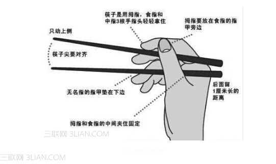 论筷子的正确用法，你用对了吗？