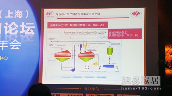 实录:2015上海砂石行业年会暨砂石绿色生产论坛