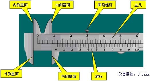 新房验收四大重要工具盘点