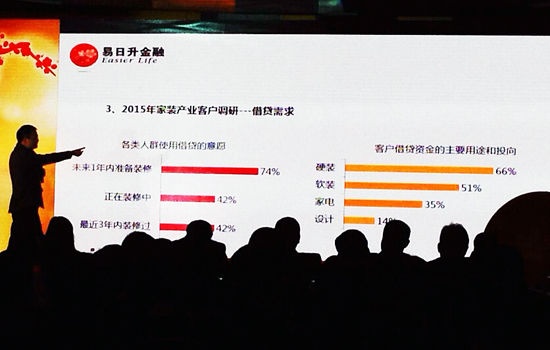 东易日盛涉足金融 携汇付天下打造易日升金融公司