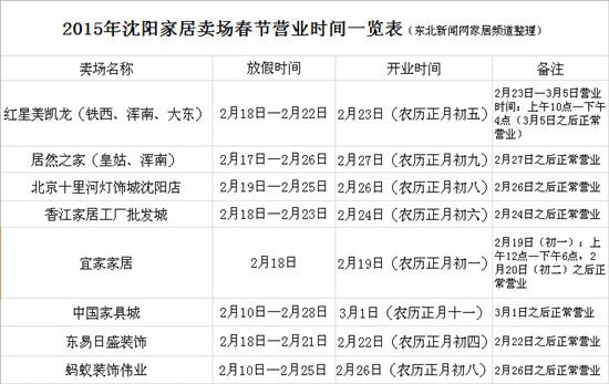 2015年沈阳家居卖场春节放假时间安排一览表