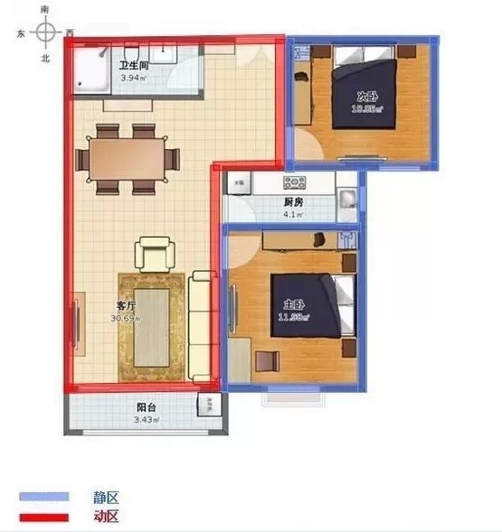 动静分区不合理户型