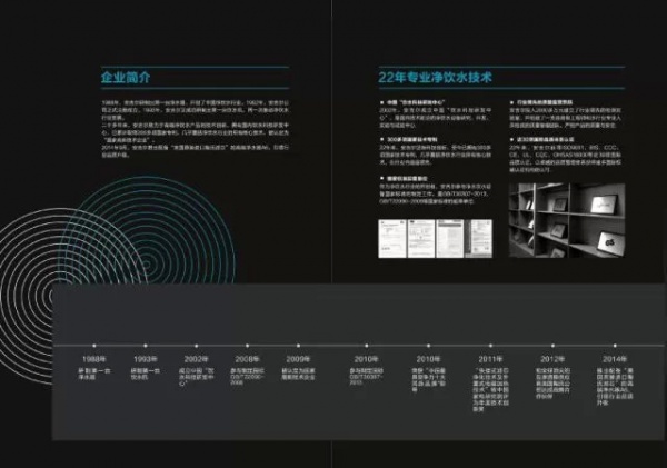 22年专业净饮水技术发展之路