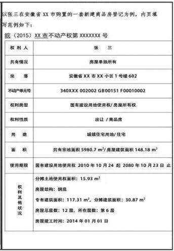 新版不动产权证：房屋所有权不存在期限问题