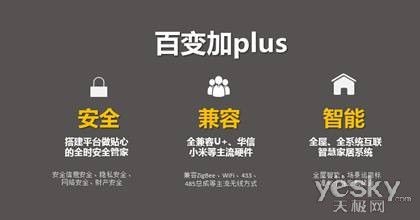 有住率先推出智能家居装修，百变加升级PLUS