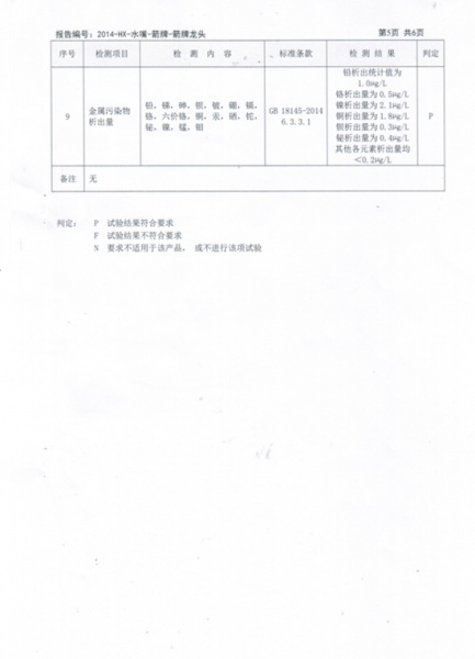 箭牌卫浴水嘴产品：中国质量认证中心抽检合格