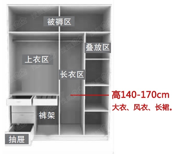 衣柜设计黄金比例