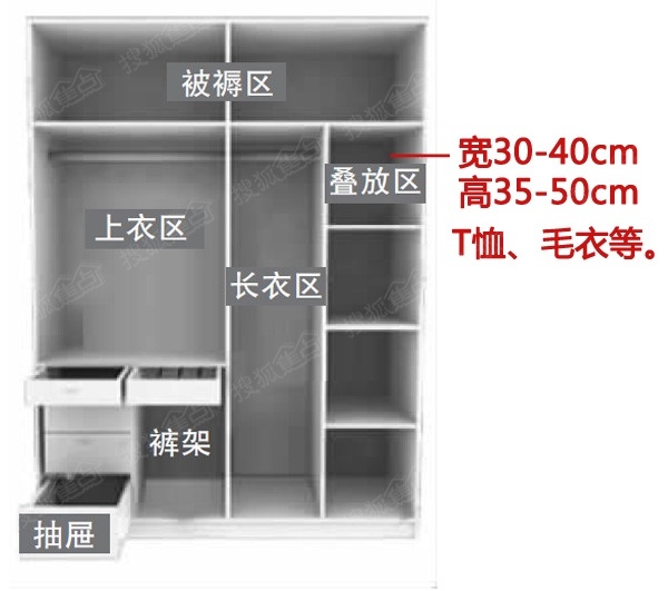 衣柜设计图