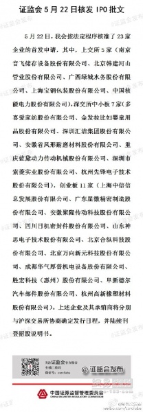 图片来源：中国证监会官方微博