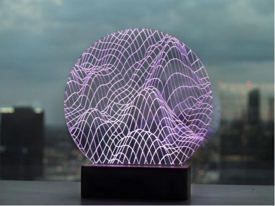 “Pretty Smart Lamp”的智能灯