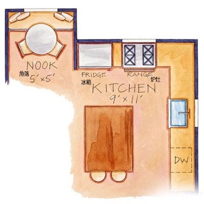 厨房布局扫盲课：4大常见类型厨房装修解析