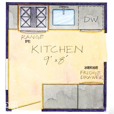 厨房布局扫盲课：4大常见类型厨房装修解析