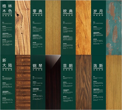 立邦中国宣布成立商装木器漆事业部 正式进军家具涂料市场