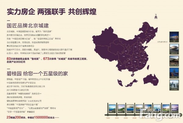 北京城建碧桂园倾力打造领先二十年的第一居所