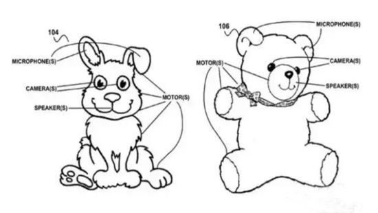 谷歌的智能家居专利被挖出，只是有些惊悚