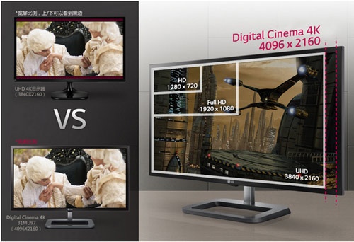 图：Digital Cinema 4K分辨率4096x2160 LG 31MU97显示器颠覆视觉体验