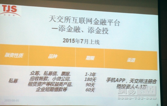实录：天津股权交易所中国石材行业板块说明会