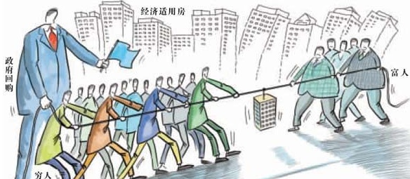 北京经济适用房新政策