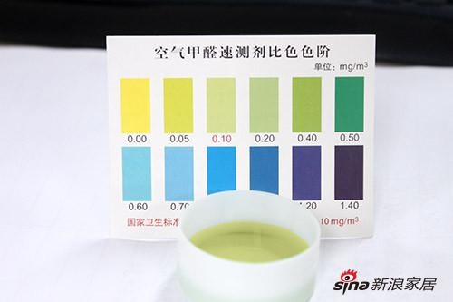 试剂的颜色与0.05 mg/㎥的显色相符