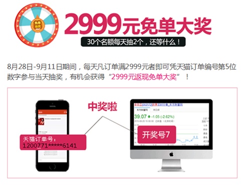 甜蜜婚房7999元一价全包 索菲亚为你定制幸福