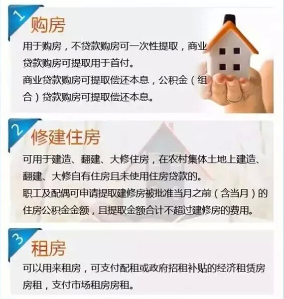 公积金到底怎么用