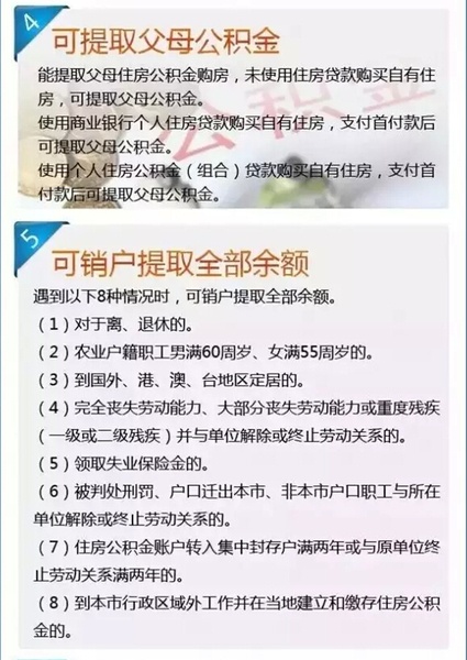 公积金到底怎么用