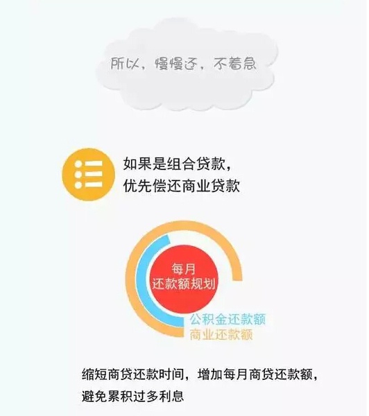 公积金贷款买房