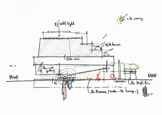 惠特尼博物馆新馆 THE WHITNEY MUSEUM BY RENZO PIANO BUILDING WORKSHOP