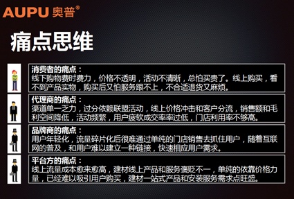 吴兴杰：线上线下一体化，奥普不纠结|第二届中国家具电商论坛22