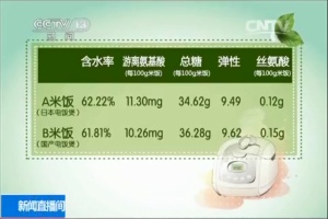 （国产电饭煲煮饭并不输给日本电饭煲）