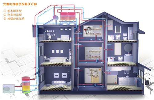 日丰公司是国内率先将铝塑复合管应用于地暖的管材企业