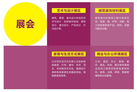 2015广州设计周参观注册通道开通