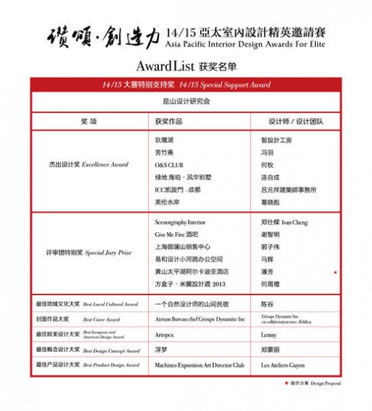 14/15亚太室内设计精英邀请赛颁奖典礼隆重举行