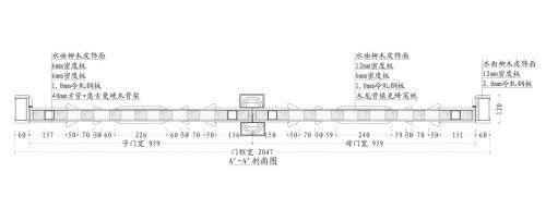 剖面图