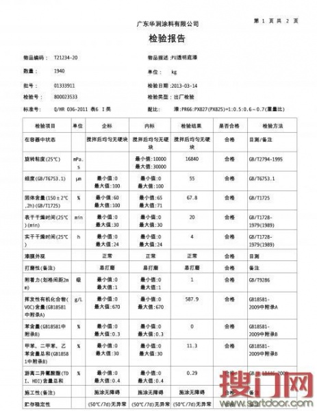 T21234(1)透明底漆