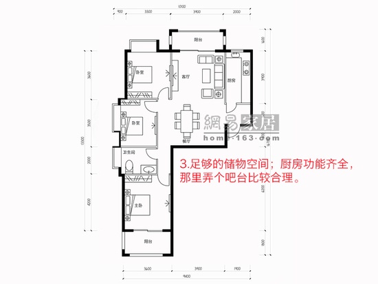 3.足够的储物空间；厨房功能齐全，那里弄个吧台比较合理