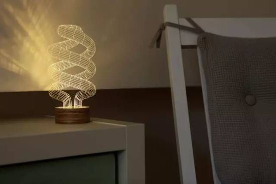 你的家里有这些别致的灯吗？